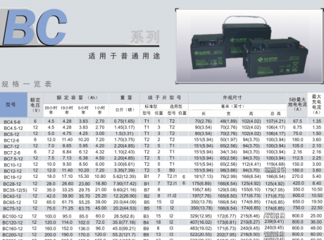 铅酸蓄电池BC系列说明书