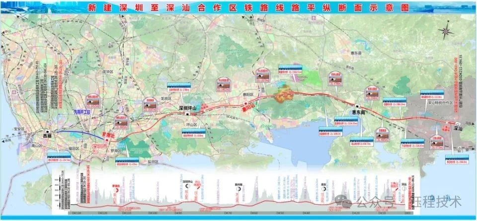 深汕高铁传来新消息！深圳⇌深汕30分钟生活圈要来了